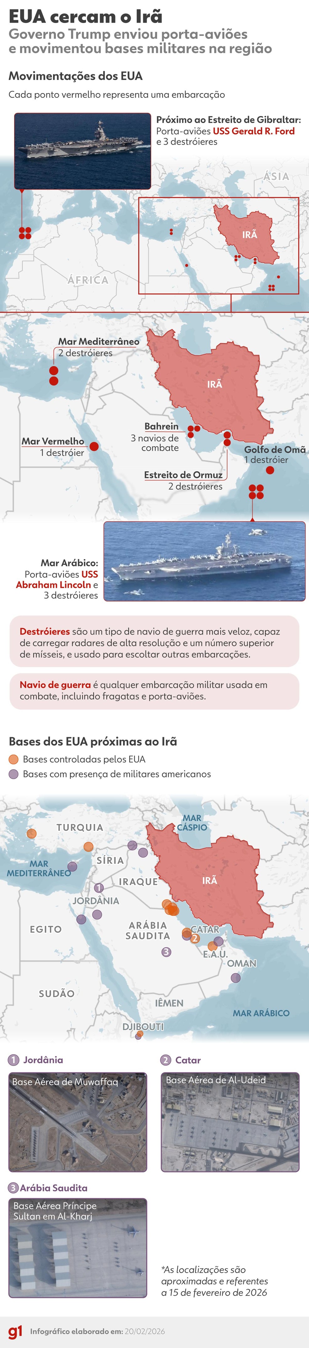 Infográfico mostra cerco militar dos EUA ao Irã — Foto: Editoria de Arte/g1