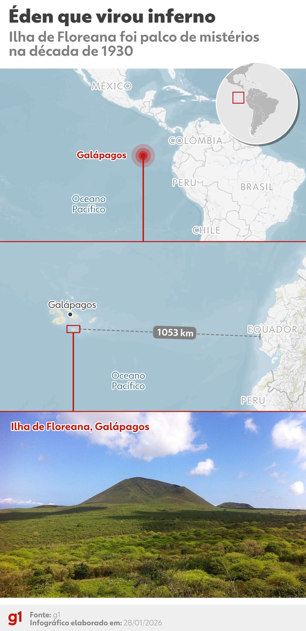 A ilha de Floreana, em Galápagos — Foto: Thalita Ferraz/g1