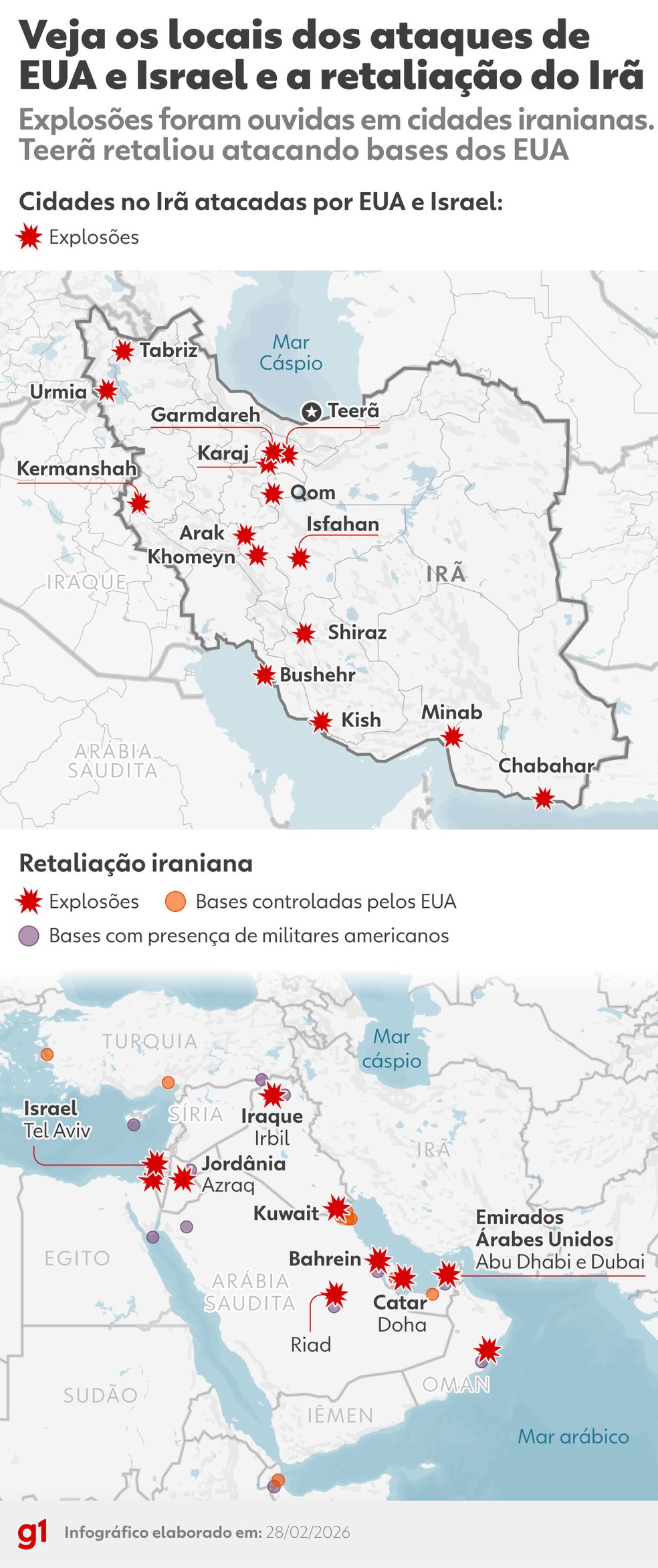 Veja locais dos ataques de EUA e Israel e retaliação do Irã — Foto: Editoria de Arte/g1