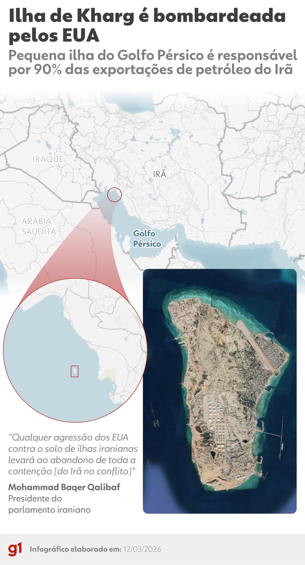 Ilha de Kharg — Foto: Arte/g1