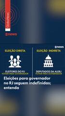 Eleições para governador no Rio seguem indefinidas; entenda