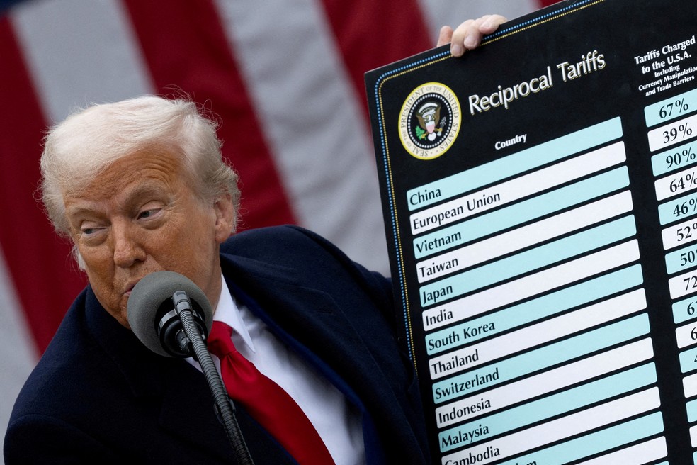 Foto de arquivo: Trump mostra tabela do tarifaço em 2 de abril de 2025 — Foto: Reuters/Carlos Barria/File Photo