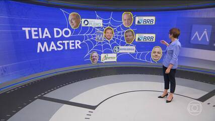 Banco Central decreta liquidação do Banco Pleno