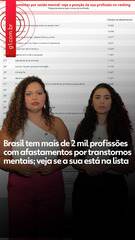 Brasil tem mais de 2 mil profissões com afastamentos por transtornos mentais