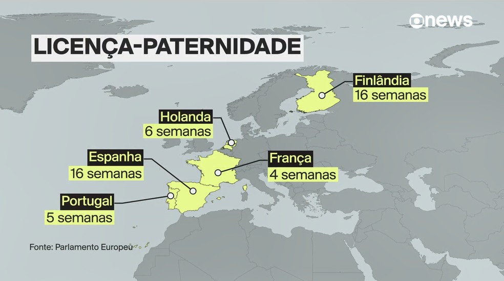 Licença-paternidade na Europa — Foto: GloboNews