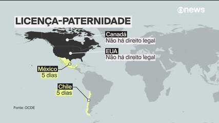 Brasil amplia licença-paternidade, supera os EUA, mas segue distante de países referência
