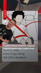 Cadeirinhas infantis: veja as regras para usar cada uma